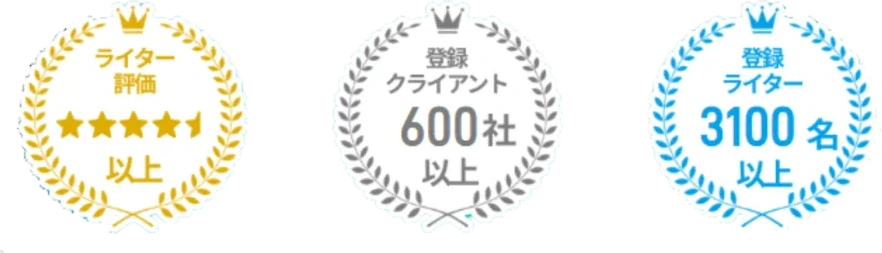 ライター評価★5以上・登録クライアント600社以上・登録ライター3100名以上